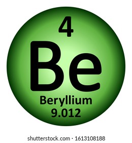 Periodic table element beryllium icon on white background. Vector illustration.