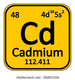 Periodic table element cadmium icon on white background. Vector illustration.