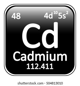 Periodic table element cadmium icon on white background. Vector illustration.