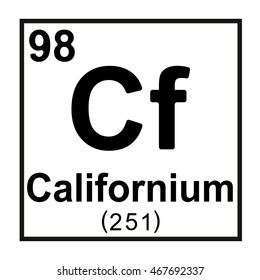 Periodic table element californium