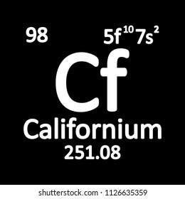Periodic table element californium icon on white background. Vector illustration.