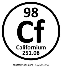 Periodic table element californium icon on white background. Vector illustration.