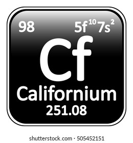 Periodic table element californium icon on white background. Vector illustration.