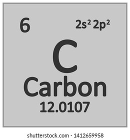 Image result for Carbon neutral community planning - Carbon Neutral Community Planning