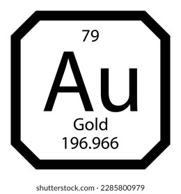 Periodic table element chemical symbol aurum molecule chemistry vector atom icon