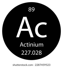 Periodic table element chemical symbol actinium molecule chemistry vector atom icon