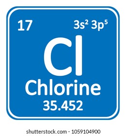 Periodic table element chlorine icon on white background. Vector illustration.
