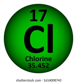 Periodic table element chlorine icon on white background. Vector illustration.