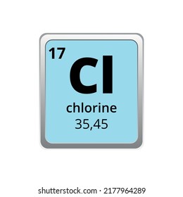 Periodic Table Element Chlorine Icon On White Background, Square Vector Illustration With Gradient, Vector Icon With Molar Mass And Atomic Number For Lab, Science Or Chemistry Class.