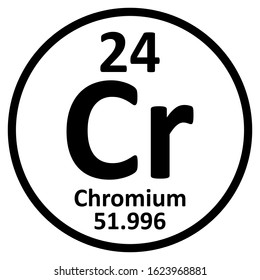 Vektor Stok Periodic Table Element Chromium Icon On (Tanpa Royalti ...