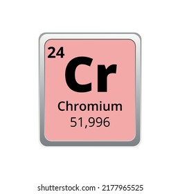 Periodic table element chromium icon on white background, square vector illustration with gradient, vector icon with molar mass and atomic number for lab, science or chemistry class.