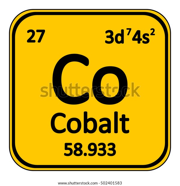 cobalt symbol periodic table