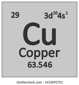Periodic table element copper icon on white background. Vector illustration.