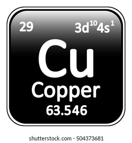 Periodic table element copper icon on white background. Vector illustration.