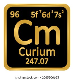 Periodic table element curium icon on white background. Vector illustration.