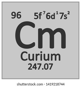 Periodic table element curium icon on white background. Vector illustration.