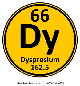 Periodic table element dysprosium icon on white background. Vector illustration.