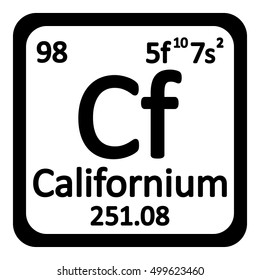 Periodic table element einsteinium icon on white background. Vector illustration.