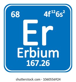 Periodic table element erbium icon on white background. Vector illustration.
