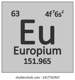 Periodic table element europium icon on white background. Vector illustration.