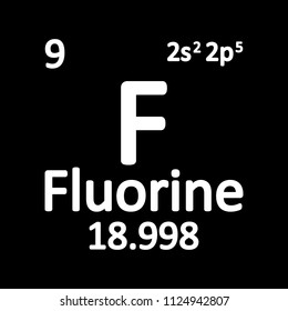 Periodic table element fluorine icon on white background. Vector illustration.