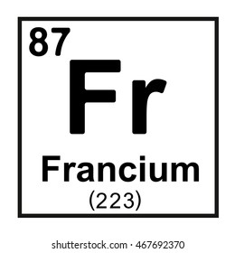 Periodic table element Francium