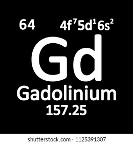 Periodic table element gadolinium icon on white background. Vector illustration.