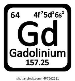 Periodic table element gadolinium icon on white background. Vector illustration.
