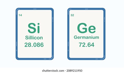 Periodic table element GE  'Germanium'  and SI 'Silicon' .