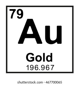 gold element on periodic table