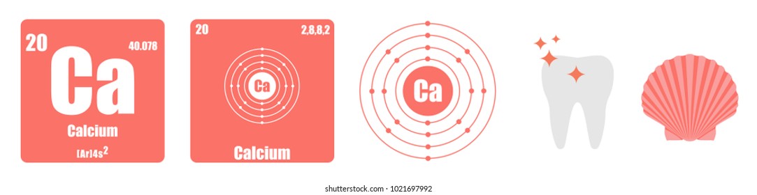 Periodic Table of element group II the alkaline earth metals Calcium