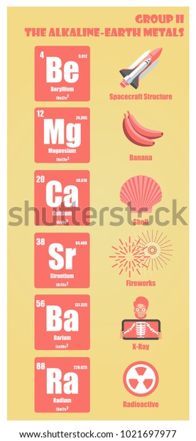 33 Label The Information Provided In The Periodic Table - Labels Design