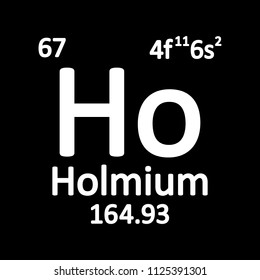 Periodic table element holmium icon on white background. Vector illustration.
