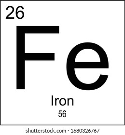 Elemento periódico de tabla de hierro