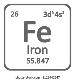 Periodic table element iron icon on white background. Vector illustration.