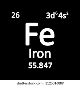 Periodic table element iron icon on white background. Vector illustration.
