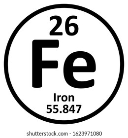Periodic table element iron icon on white background. Vector illustration.