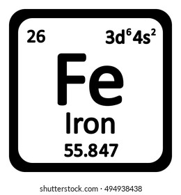 Periodic Table Element Iron Icon On Stock Vector (Royalty Free ...