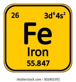 Periodic table element iron icon on white background. Vector illustration.