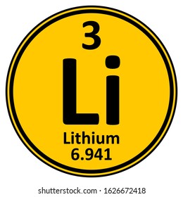 Periodic table element lithium icon on white background. Vector illustration.