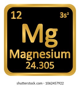 Periodic table element magnesium icon on white background. Vector illustration.