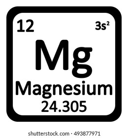 Periodic table element magnesium icon on white background. Vector illustration.