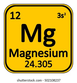 Periodic table element magnesium icon on white background. Vector illustration.