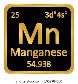 Periodic table element manganese icon on white background. Vector illustration.