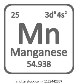 Periodic table element manganese icon on white background. Vector illustration.