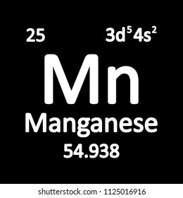 Periodic table element manganese icon on white background. Vector illustration.