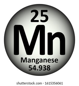 Periodic table element manganese icon on white background. Vector illustration.