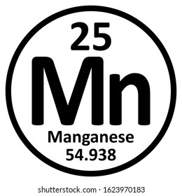 Periodic table element manganese icon on white background. Vector illustration.