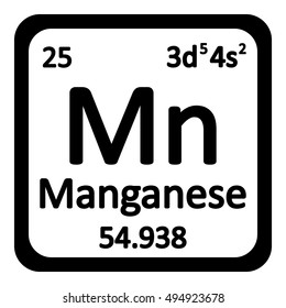 Periodic table element manganese icon on white background. Vector illustration.