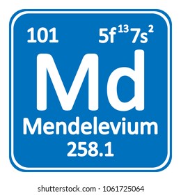 Periodic table element mendelevium icon on white background. Vector illustration.